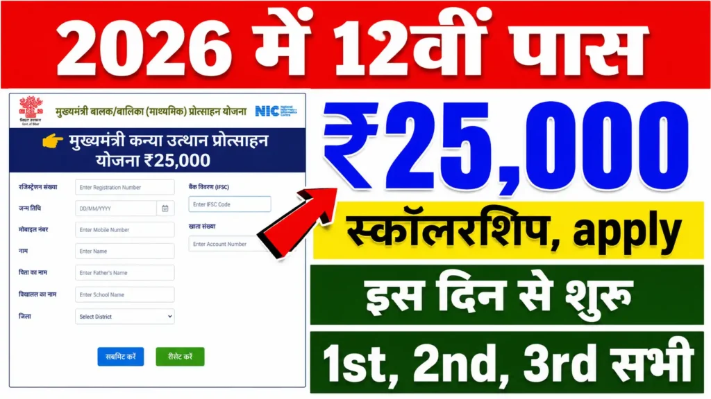 Bihar Board 12th Scholarship 2026
